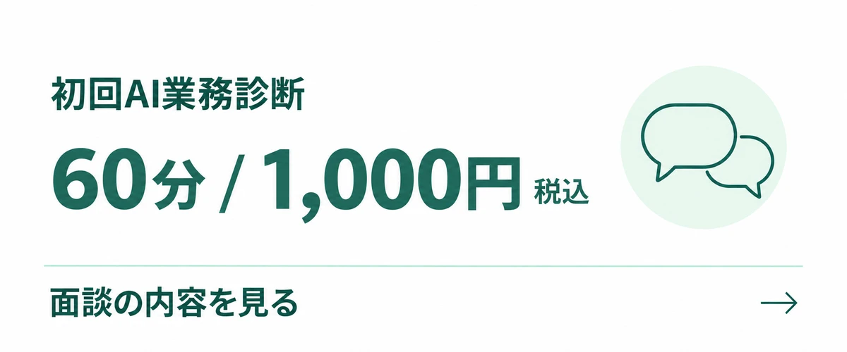 初回限定・税込1,000円の60分業務診断。診断内容を見る。