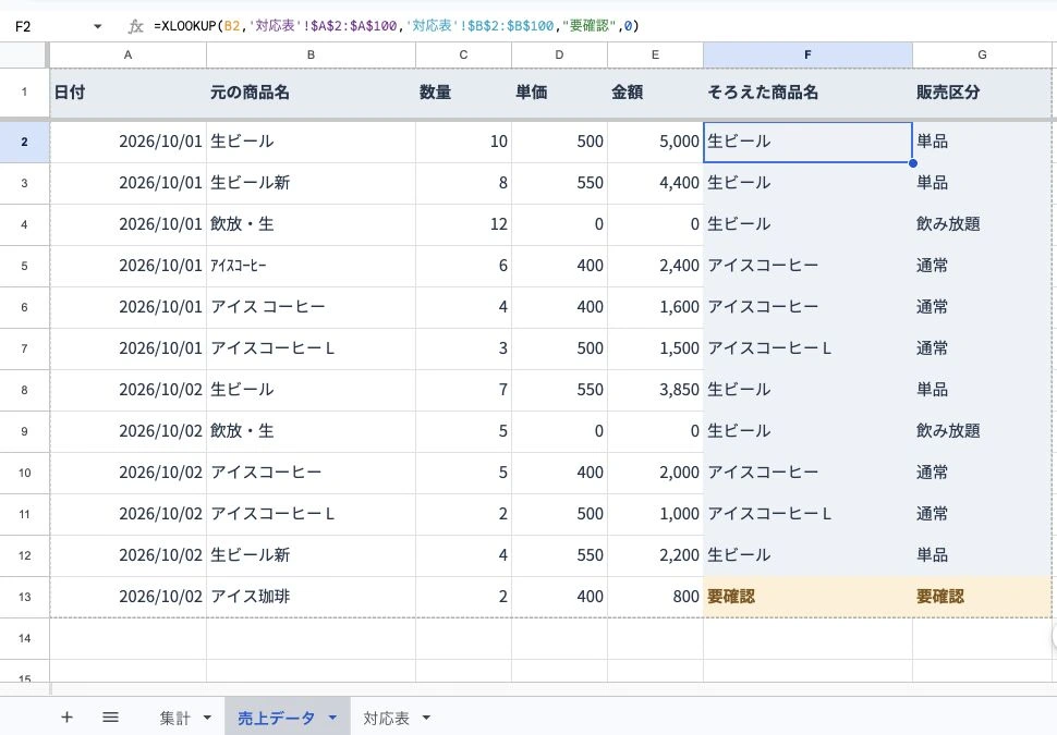 F2の数式バーにXLOOKUPを表示した実画面。対応表から商品名を引き、未登録のアイス珈琲はF13とG13に要確認と表示されています。